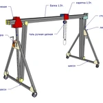 фото «МППУ-1500у» (Мобильное Подъёмно-перегрузочного устройства)Козловой алюминевый кран.