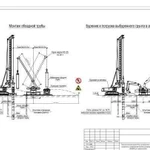 Разработка ппр, гарантия согласования