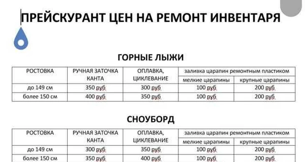 Фото Ремонт горных лыж и сноубордов