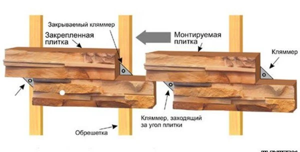 Фото Цокольная плитка с креплением на саморезы