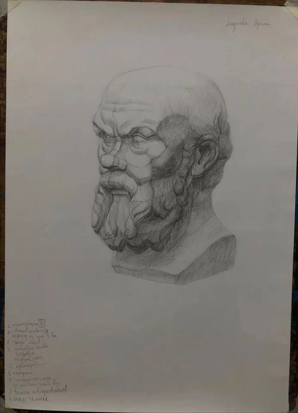 Фото Репетитор по академическому рисунку. Вуз Косыгина