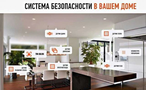 Фото Сигнализация в квартиру или офис