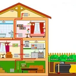 фото Монтаж по системам отопления