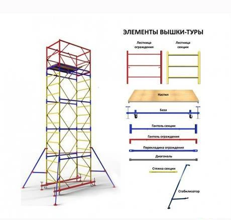 Фото Передвижная сборно-разборная вышка , предназначена для произ