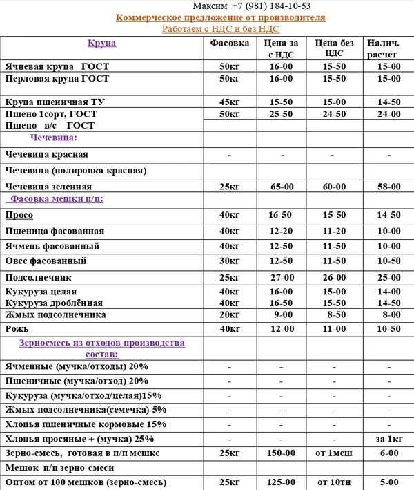 Фото Крупы различных сортов (со склада от производителя)