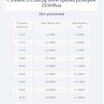 Фото №2 Сделать проем сделать дверной проем сделать оконный проем 