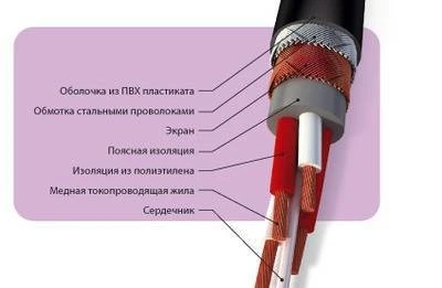 Фото П-296 !!!Приятные цены!!!