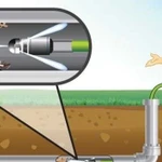 Прочистка канализации