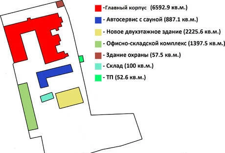 Фото Многофункциональный комплекс