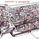 Ремонт АКПП,CVT,DSG,ркпп,МКПП