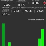 Подбор и диагностика toyota prius hibrid