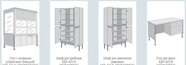 Фото Производство лабораторной медицинской мебели