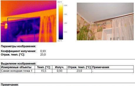Фото Тепловизионное обследование (проверка тепловизором),аренда