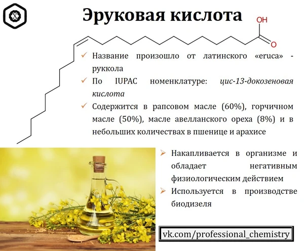 Фото Эруковая кислота