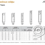 Фото №2 Сейф оружейный Aiko Чирок 1015 Колибри