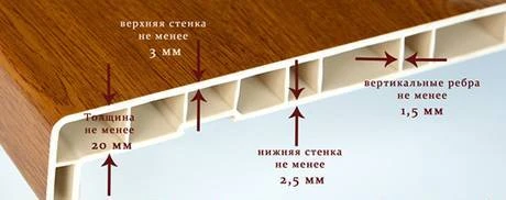 Фото Подоконник пвх белый глянцевый 500 мм (распил в размер)