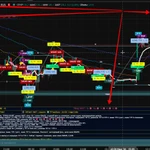 Фото №3 Технический индикатор EVA Ai+ для TradingView