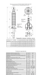 фото Продам ввод высоковольтный ГКТ-60-126/800