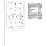 Фото №4 Успей купить!