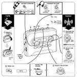 Фото №4 Кассетный плеер Panasonic RQ-E30V
