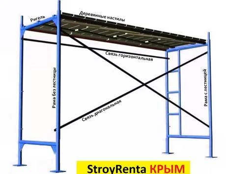 Фото Аренда рамных строительных лесов в Симферополе