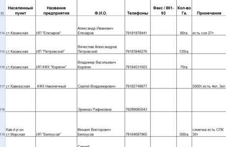 Фото Электронные справочники Зерновозов, Производителей, Перекупщ