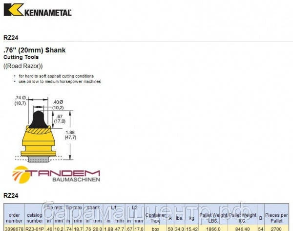 Фото Резец Kennametal RZ24