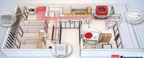 Фото Установка системы пожарной сигнализации