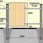 Заборы и навесы