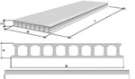 Фото №2 Плиты перекрытия многопустотные
