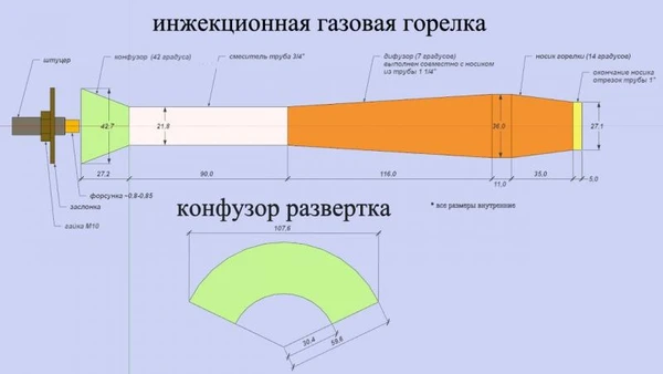 Фото требуются услуги токаря в брянске бежица