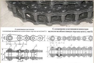 Фото Цепи грузовые пластинчатые ГОСТ 191-82