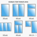 Фото №2 Мойка окон и витражей