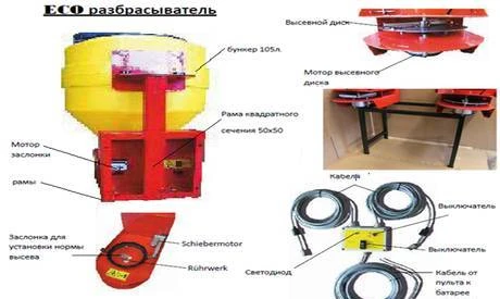 Фото Разбрасыватель удобрений ЕСО