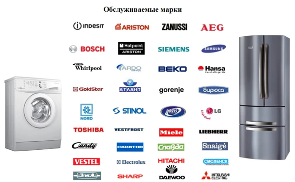 Фото Ремонт крупной бытовой техники 