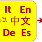 фото Перевод документации, тех. описаний, каталогов, инструкций и др.