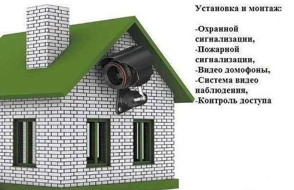 Фото Видеонаблюдение,охранно-пожарная сигнализация