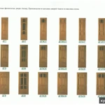 Фото №2 Лестницы, двери
