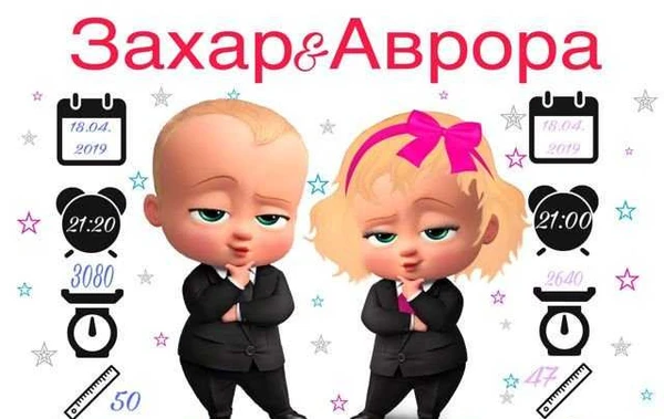 Фото Метрика
