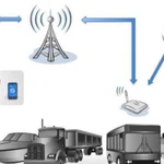 Контроль расхода топлива.gps Глонасс