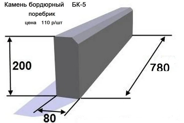 Фото Камень бордюрный БК-5 .Поребрик от производителя