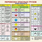 Фото №2 Допог на перевозку цистерны
