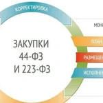 Тендеры аукционы котировки конкурсы