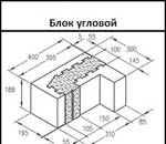 Фото №2 Теплоблок (камень стеновой угловой) 20х40х40