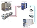 Фото №3 Система Чиллер-Фанкойл Daikin