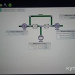 Фото №4 Продам ИБП ExeGate UNL-1000 в 19" стойку