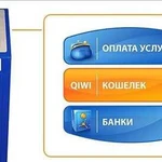 Установлю платёжный терминал qiwi