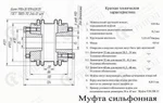 фото Сильфонная муфта