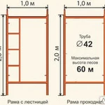 Сдаю в аренду Строительные леса лсрп леса рамные