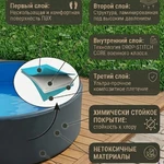 Фото №4 Бассейн Системы Drop Stitch, sup  board, сап борт